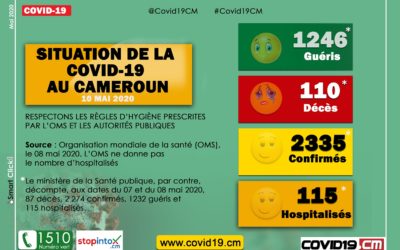 Point de la #Covid19 au #Cameroun ce 10 mai 2020 #Covid19CM #Covid19CMR